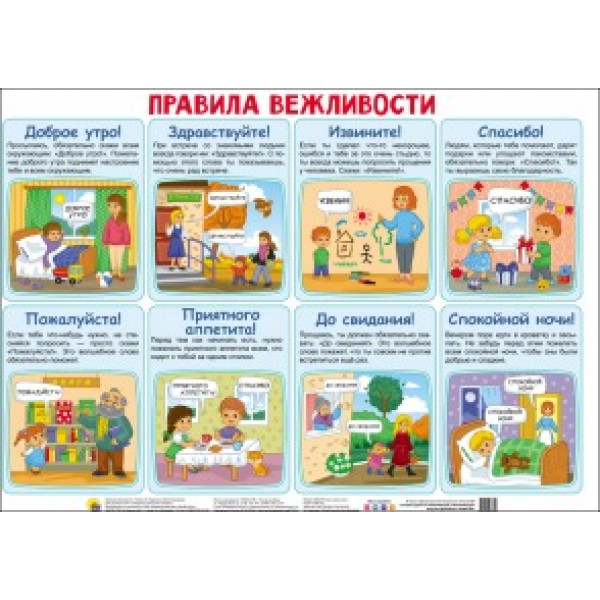 Плакат А2 Проф-Пресс Правила вежливости