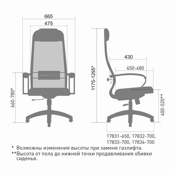 Кресло офисное МЕТТА SU-1-BP PL №28, эко-кожа, пластик, черное