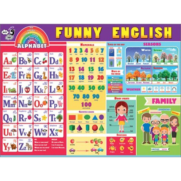 Плакат А2 FUNNY ENGLISH (941) 0801024